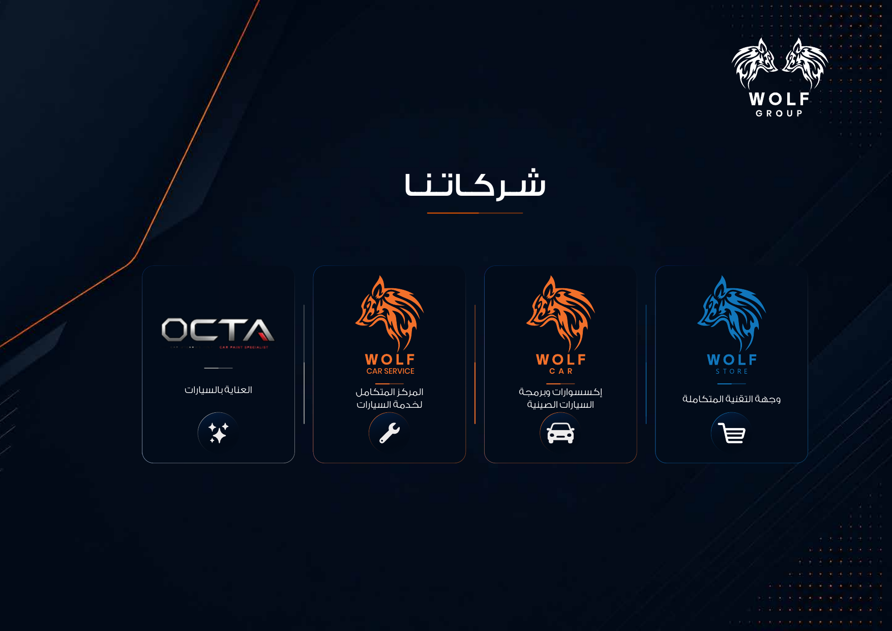 Our Companies